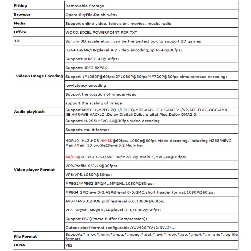 TV Box Google Voice Assistant Youtube 6K 3D Wifi TV Box Google Voice Assistant Youtube 6K 3D Wifi